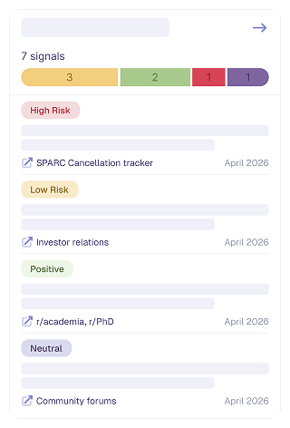 Signals feed with risk and community highlights